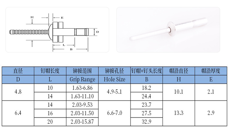圓頭口杯拉絲全鋁抽芯鉚釘規(guī)格圖