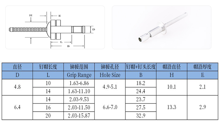 圓頭口杯拉絲鐵蘭鋅抽芯鉚釘規(guī)格圖