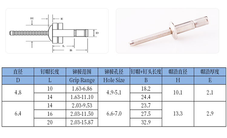 口杯拉絲圓頭全不銹鋼抽芯鉚釘規(guī)格圖